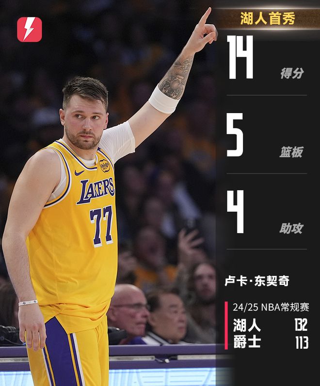 开云app-包含东契奇连续十五场比赛得分超过重要助攻，独行侠不断突破！上演精彩一战的词条