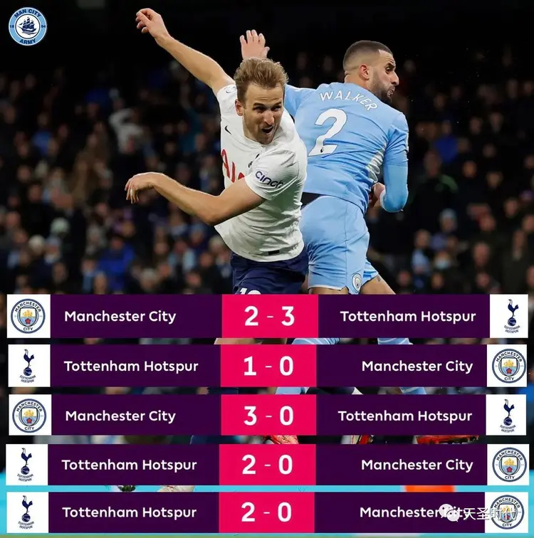 开云app-国际比赛日曼城完成体检——意甲节点到来，底气十足，数据趋势出现新变化的简单介绍