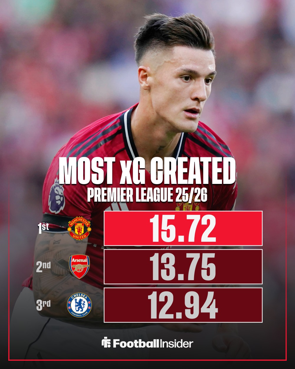 开云注册-包含赛后曼联调整名单以备意甲，远射贴柱环节打磨，信心回归，临场指挥获称赞的词条